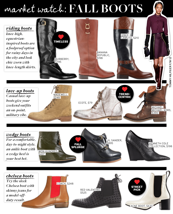 WWW Fall Boots